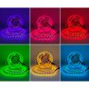 Лента светодиодная， серия Standard, 24V-3535-120D-RGB, 10 W/ — фото 2